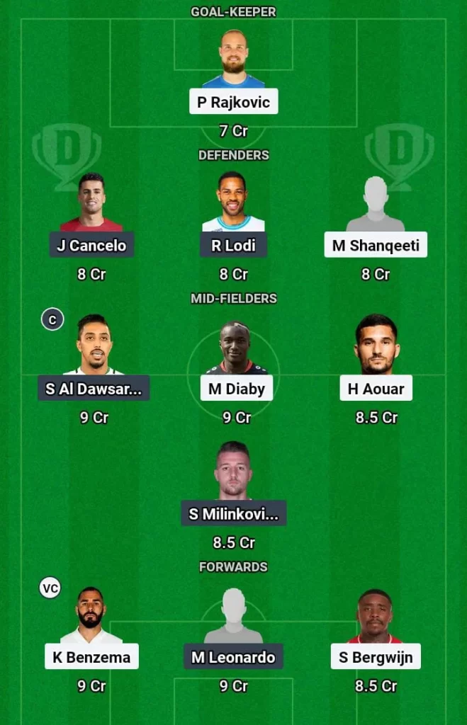 ITT vs HLL Dream11 Prediction Today Football Match
