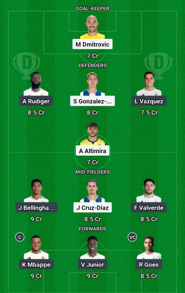 LEG vs RM Dream11 Prediction Today Football Match