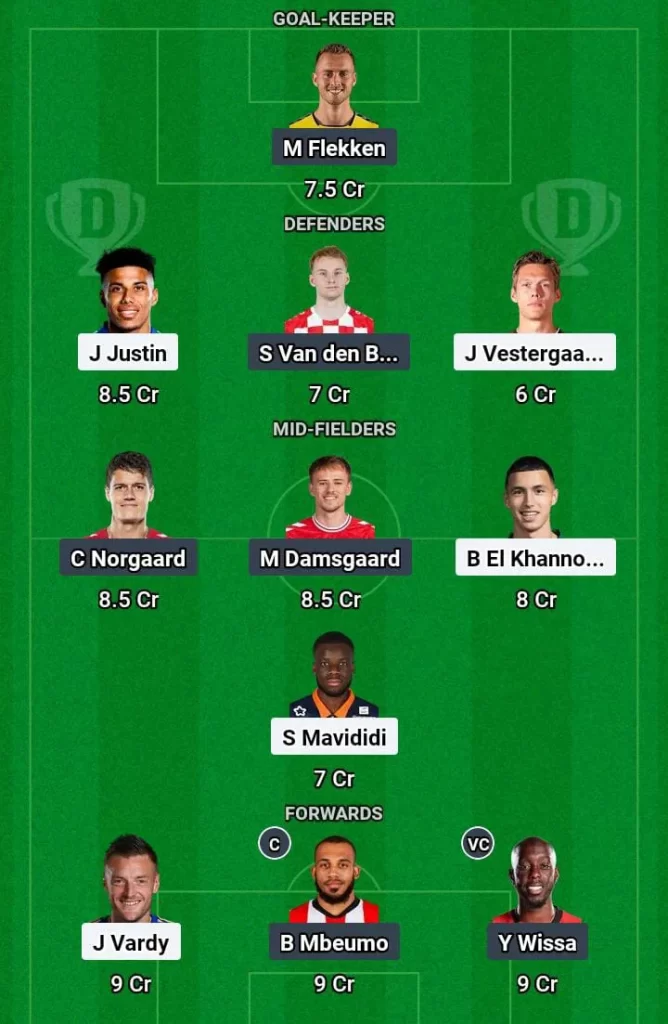 LEI vs BRE Dream11 Prediction Today Football Match