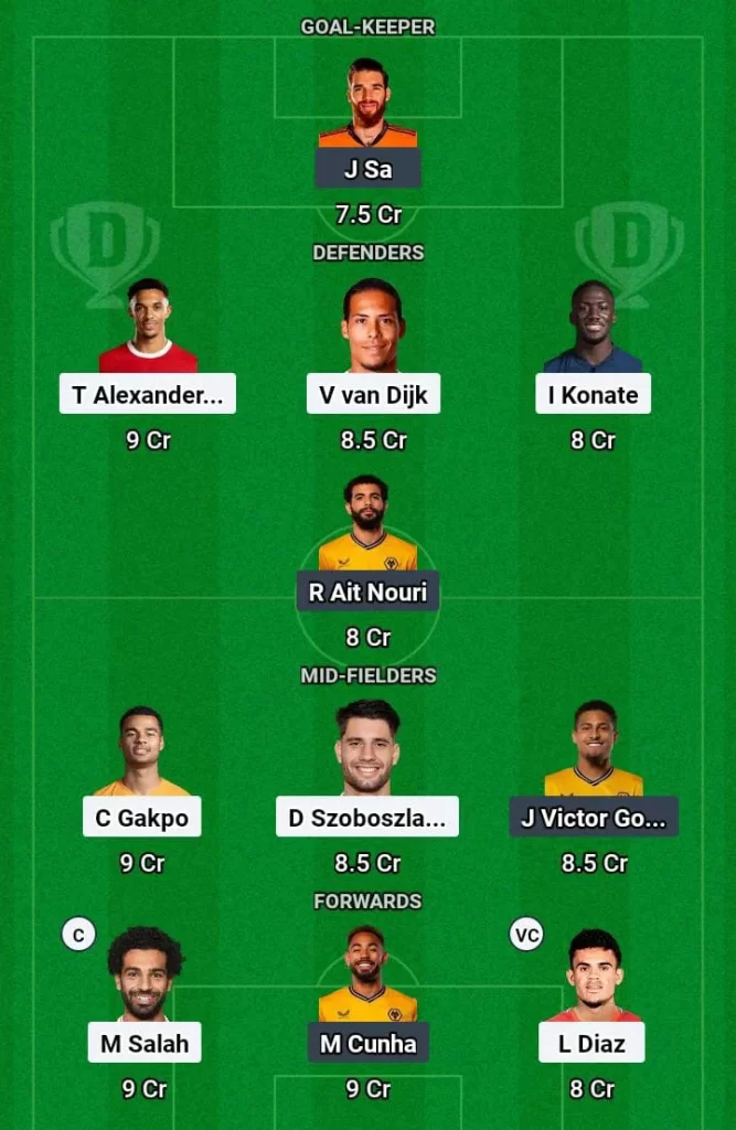 LIV vs WOL Dream11 Prediction Today Football Match