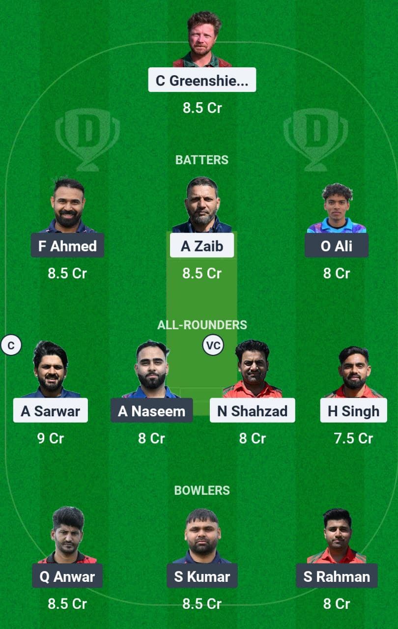 MAL vs GOR Match 3 Dream11 Team Prediction Today Match