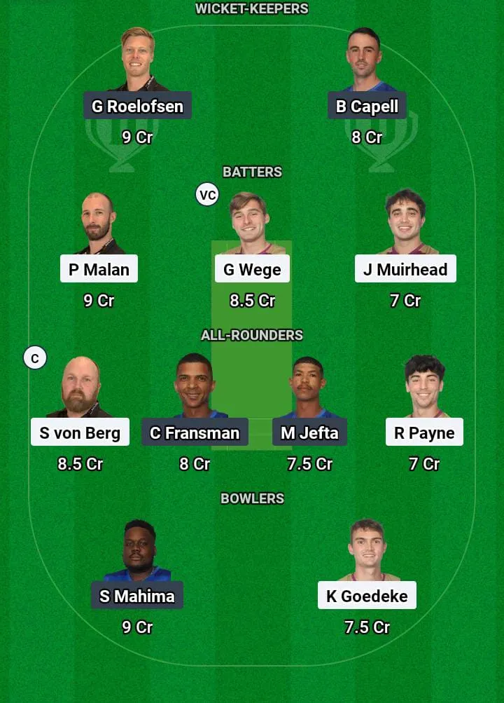 MAT vs WUT Match 15 Dream11 Team Prediction Today Match