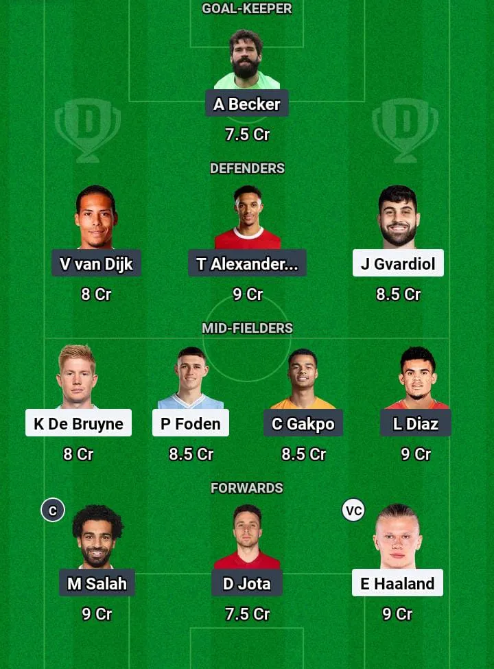 MCI vs LIV Dream11 Prediction Today Football Match