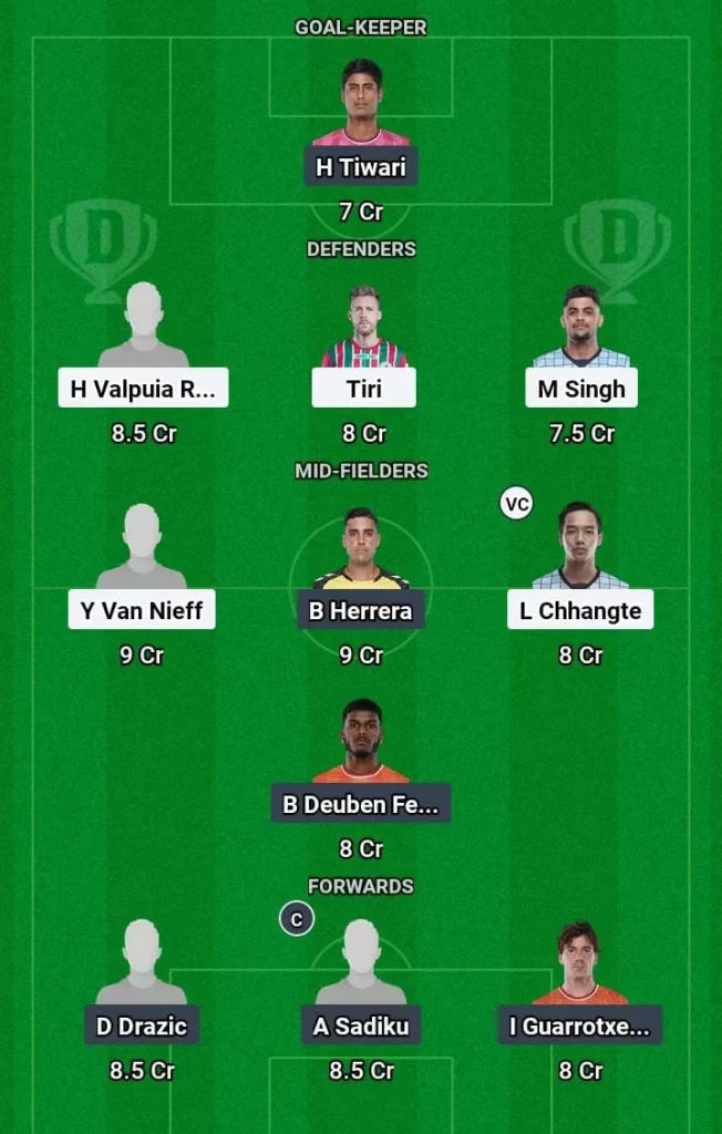 MUM vs GOA Dream11 Prediction Today Football Match