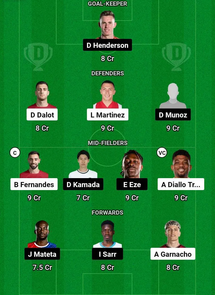 MUN vs CRY Dream11 Prediction Today Football Match -