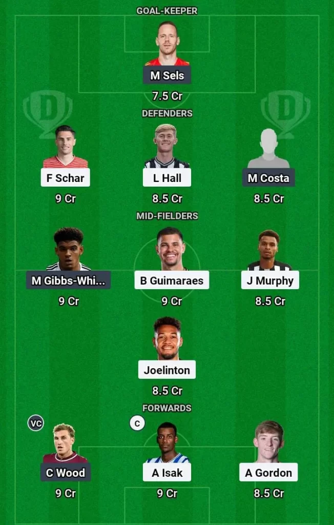 NEW vs NOT Dream11 Prediction Today Football Match