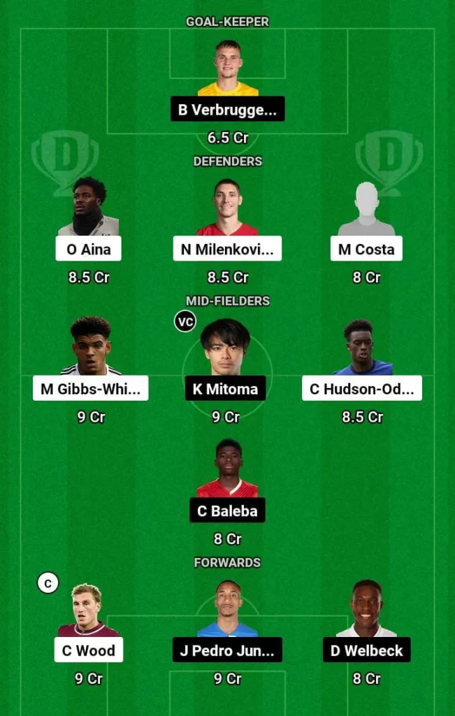 NOT vs BHA Dream11 Prediction Today Football Match -