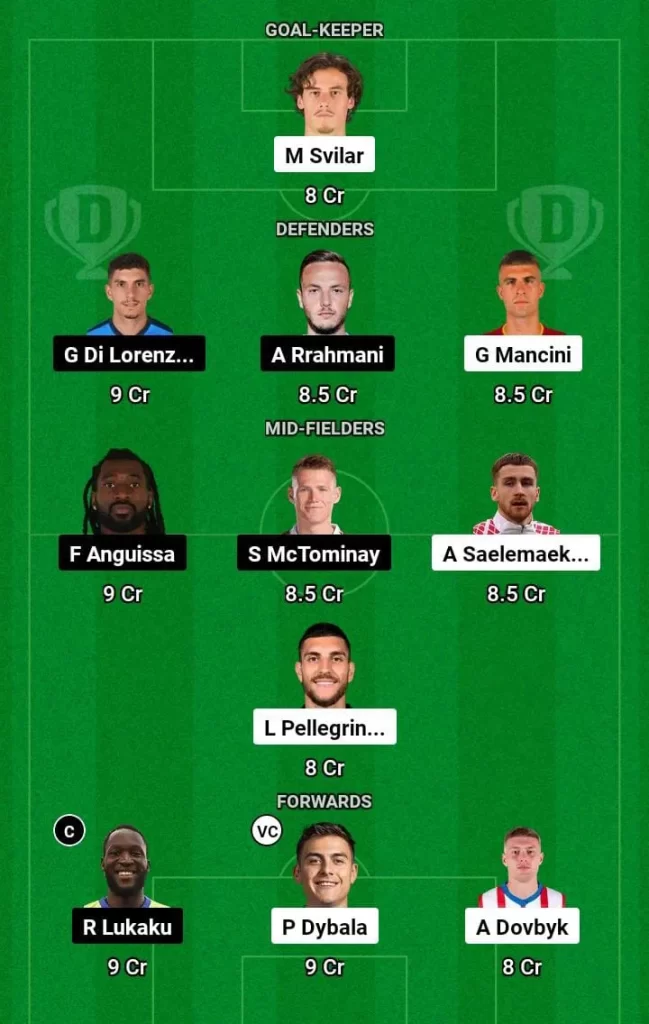 ROM vs NAP Dream11 Prediction Today Football Match -