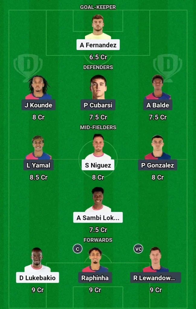 SEV vs BAR Dream11 Prediction Today Football Match