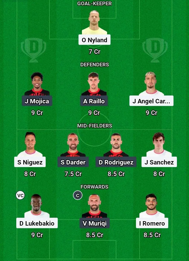 SEV vs MLC Dream11 Prediction Today Football Match