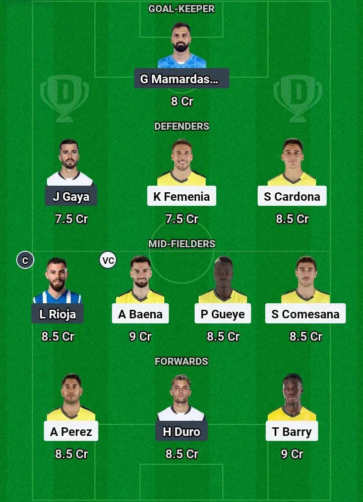 VIL vs VAL Dream11 Prediction Today Football Match