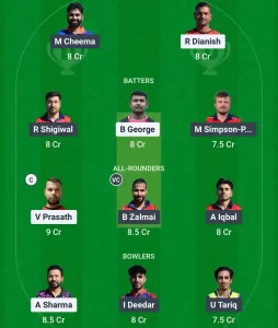 MAL vs AUT Dream11 Prediction Today: Match 2 Pitch Report, Playing11 and Stats | ECN Malta T20I Tri-Series 2025