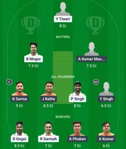 RRC vs NYC Dream11 Prediction Today: Match 15 Pitch Report, Playing11 and Stats | Guwahati Premier League T20 2025
