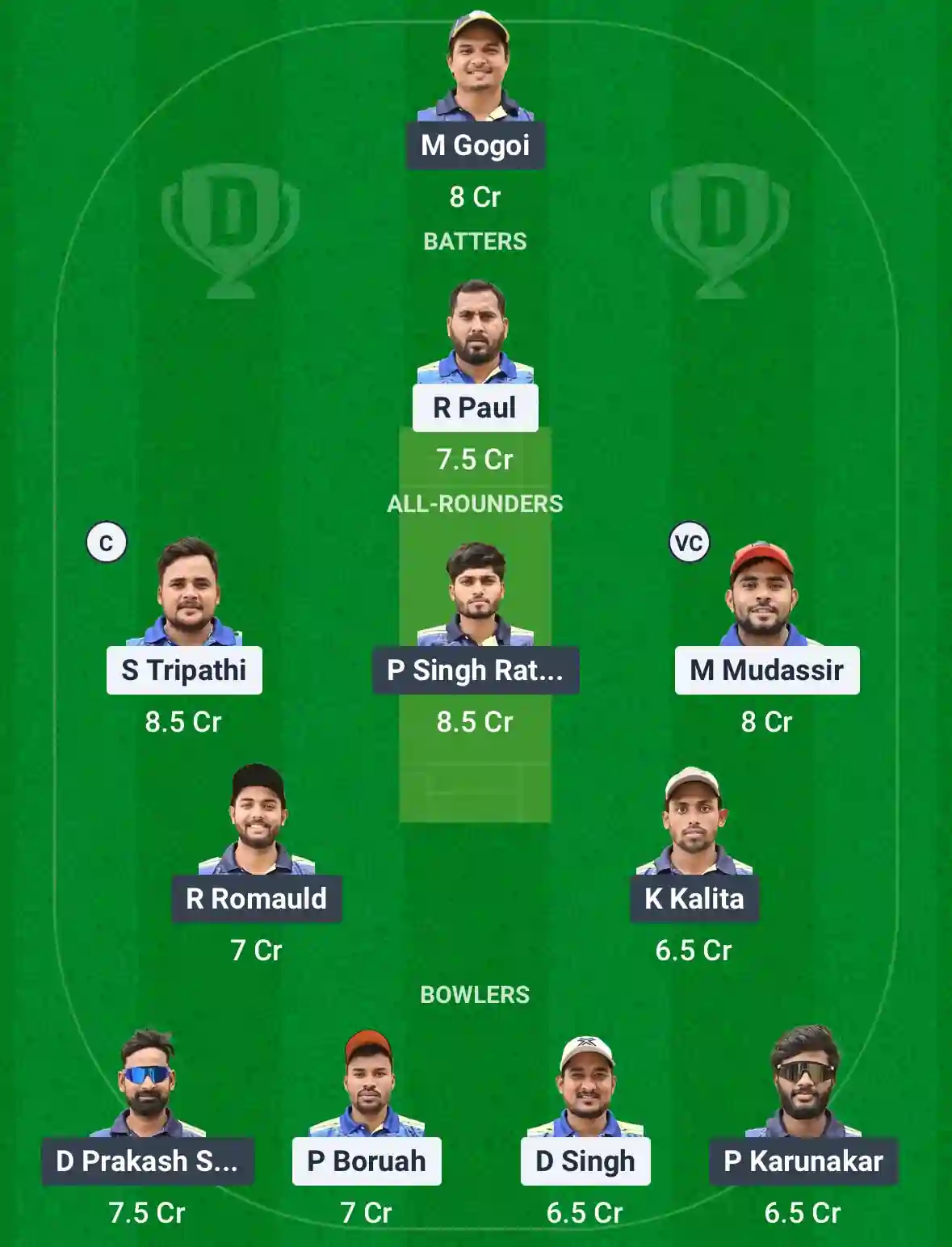 BTC vs BDM Dream11 Prediction Today: Match 16 Pitch Report, Playing11 and Stats | Guwahati Premier League T20 2025