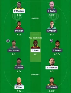 RK vs DG Dream11 Prediction Today: Match 2 Pitch Report, Playing11 and Stats | Legend 90 T20 2025
