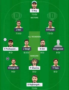 BCC vs NBC Dream11 Prediction Today: Super Eight Pitch Report, Playing11 and Stats | Guwahati Premier League T20 2025
