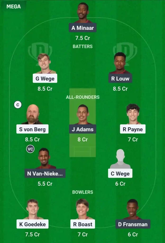 MAT vs YPS Dream11 Prediction Today: Match 20 Pitch Report, Playing11 and Stats | South Africa T20 Boland League 2025