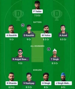 PJP vs TLT Dream11 Prediction Today: Match 19 Pitch Report, Playing11 and Stats | Chandigarh T20 2025