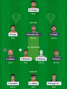 HHK vs CTC Dream11 Prediction Today: 2nd Semi-Final Pitch Report, Playing11 and Stats | Chandigarh T20 2025
