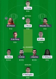 WXI vs EUR Dream11 Prediction Today: Match 21 Pitch Report, Playing11 and Stats | ECN T10 Weston Shield 2025