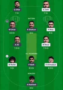 DRX vs DCC Dream11 Prediction Today: Group A - Qualifier 1 Pitch Report, Playing11 and Stats | European T10 Cricket League 2025