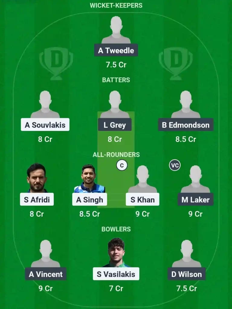 BYR vs NCC Dream11 Prediction Today: Group B Pitch Report, Playing11 and Stats | European T10 Cricket League 2025