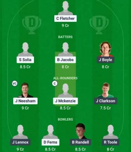 AA vs CS Dream11 Prediction Today: Eliminator Pitch Report, Playing11 and Stats | The Ford Trophy OD 2024