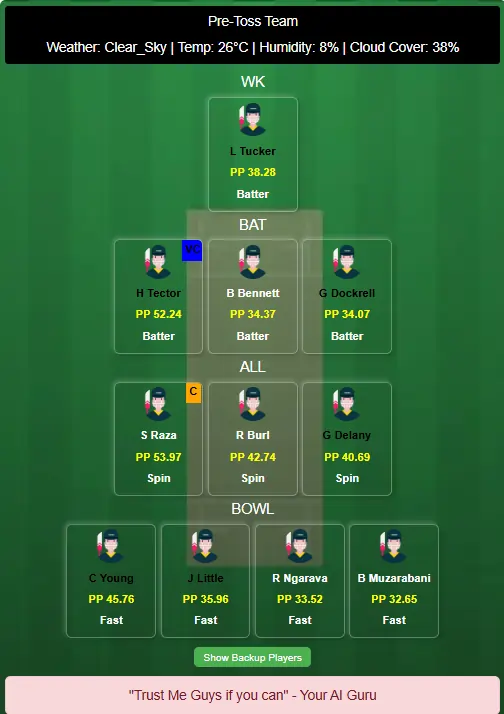 ZIM vs IRE 3rd T20I Dream11 Team Prediction Today Match