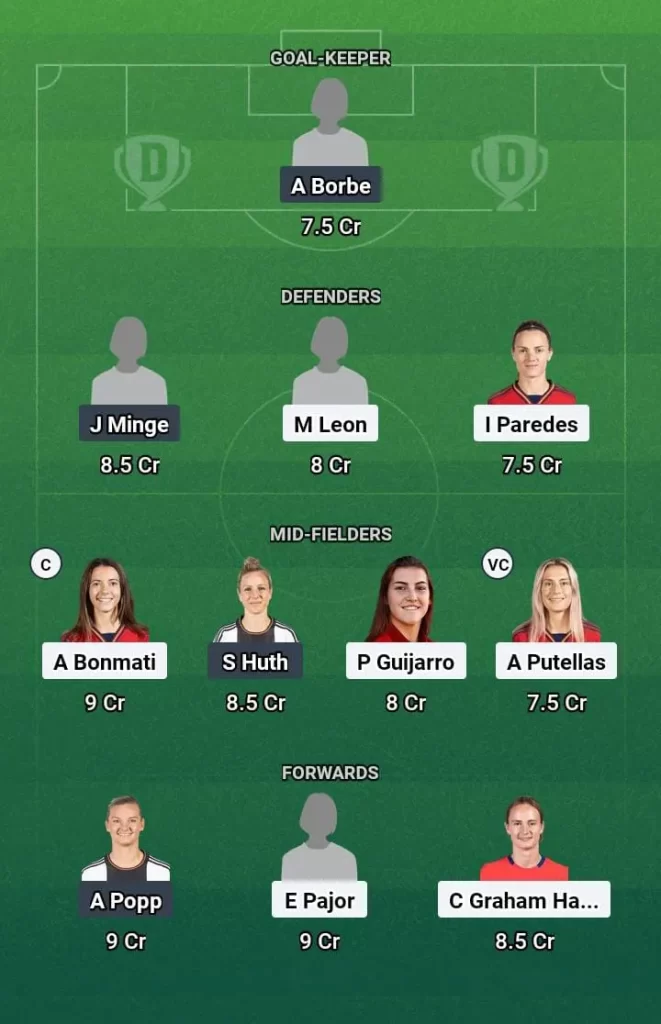 BAR-W vs WOL-W Dream11 Prediction, UEFA Women's Champions League: Barcelona Women vs. Wolfsburg Women Match Prediction, Fantasy Tips, Playing11, Player Stats [27th Mar 2025]