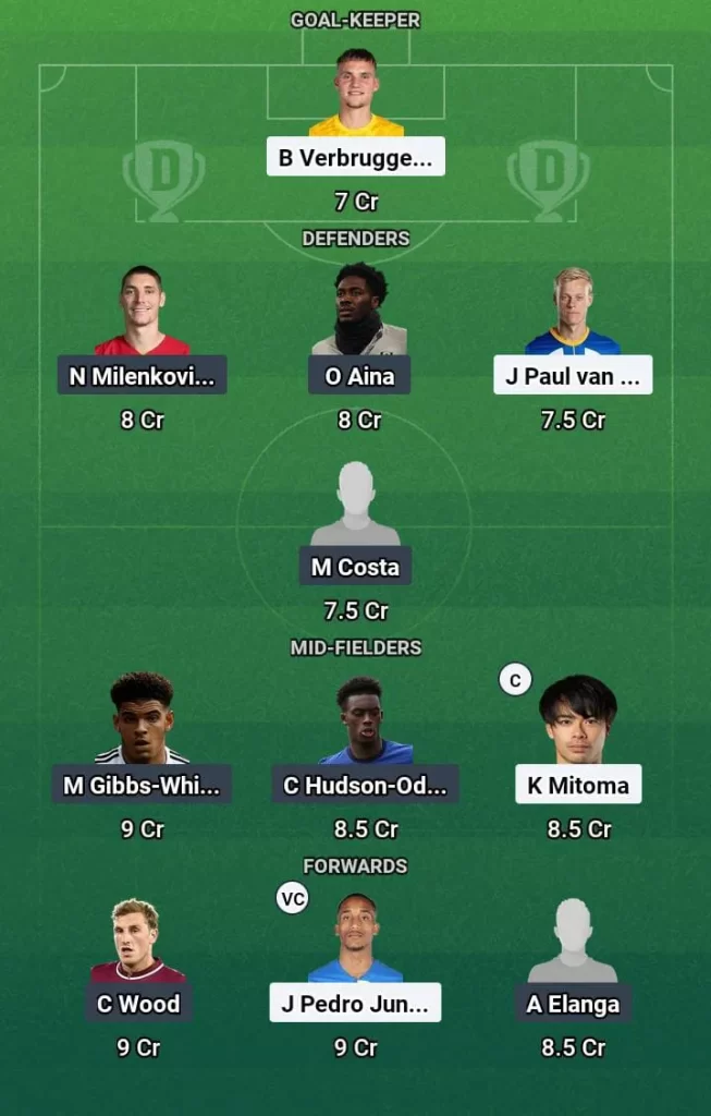 BHA vs NOT Dream11 Prediction Today Football Match