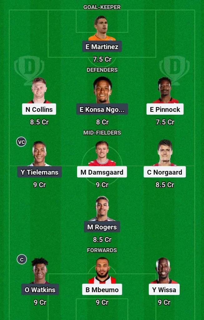 BRE vs AVL Dream11 Prediction Today Football Match