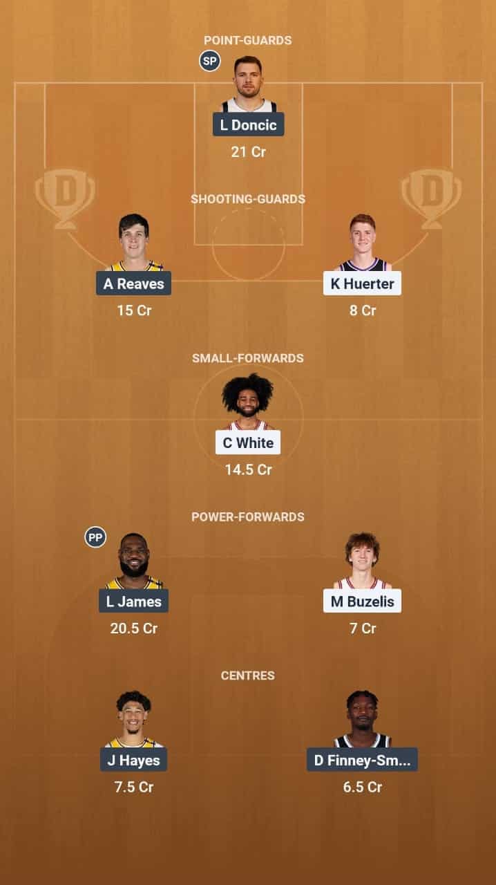 CHI vs LAL Dream11 Prediction Basketball: Lineup, Roster & Stats [NBA 2025]