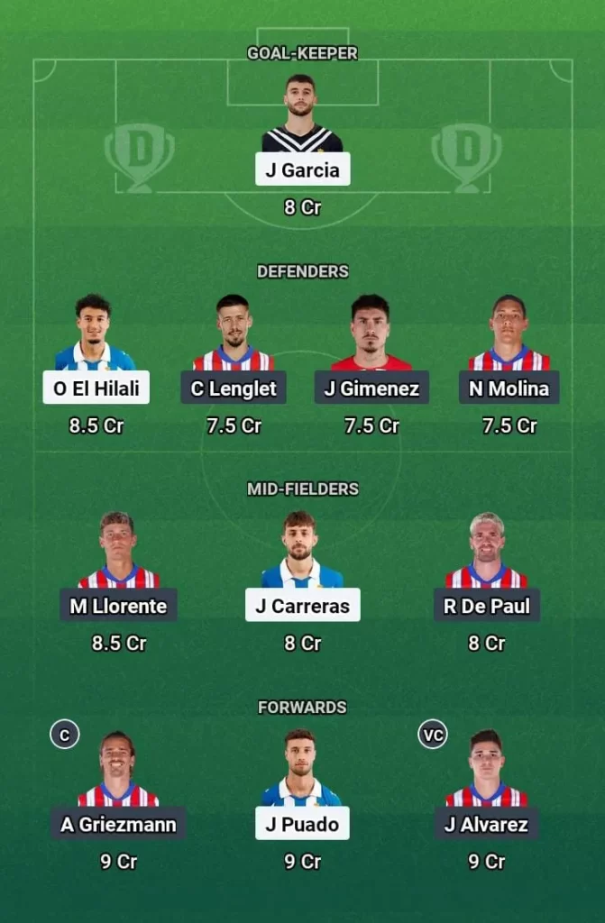 ESL vs ATL Dream11 Prediction Today Football Match