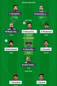 GAT vs WFK Dream11 Team Prediction