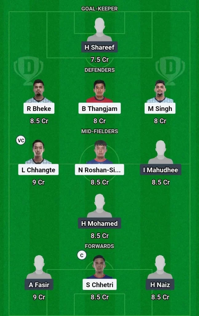 IND vs MLD Dream11 Prediction Today Football Match