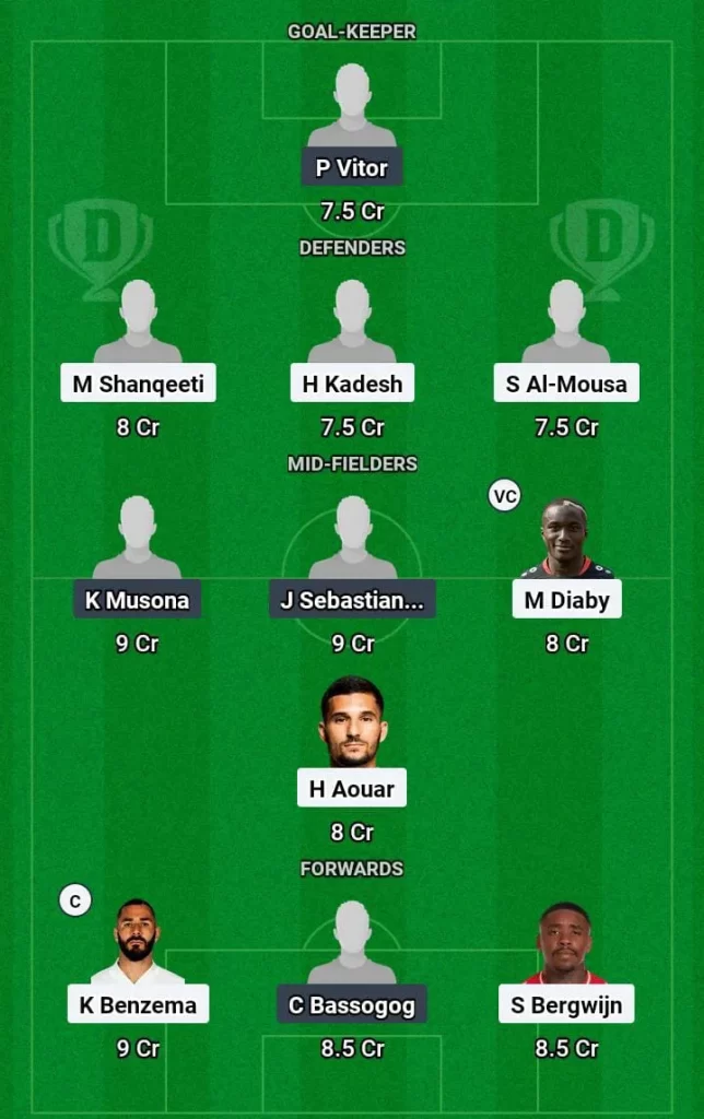 ITT vs ALK Dream11 Prediction Today Football Match