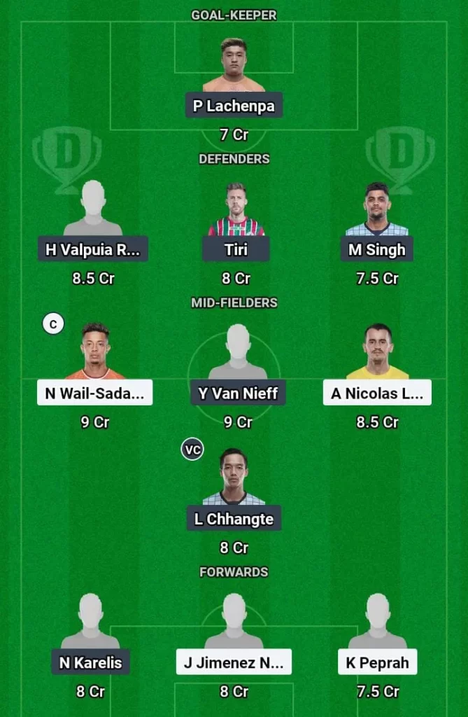 KBFC vs MUM Dream11 Prediction Today Football Match