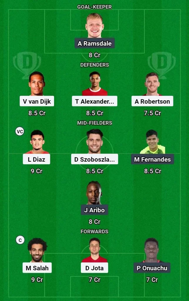 LIV vs SOU Dream11 Prediction Today Football Match