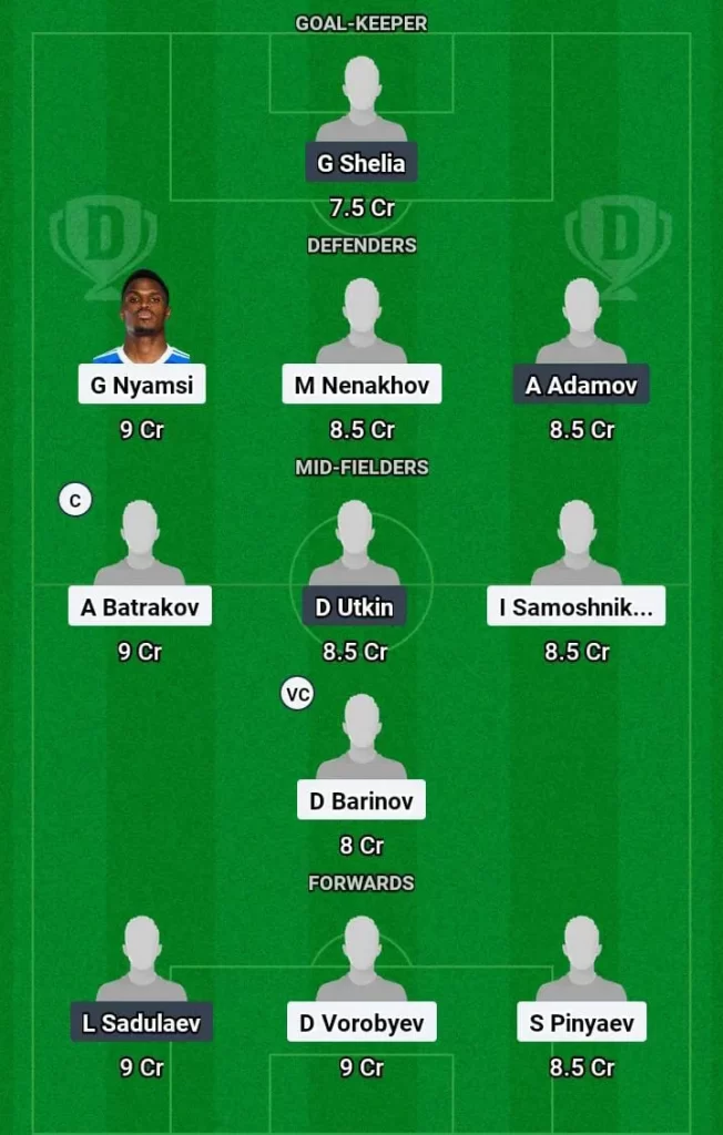 LOK vs AKM Dream11 Prediction Today Football Match