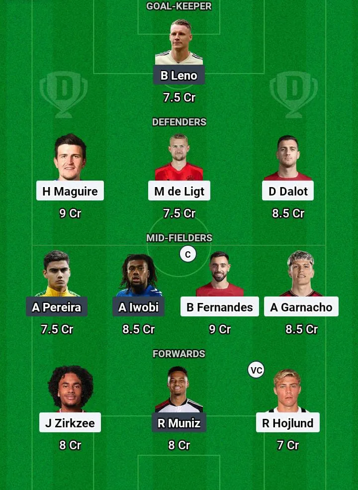 MUN vs FUL Dream11 Prediction Today Football Match