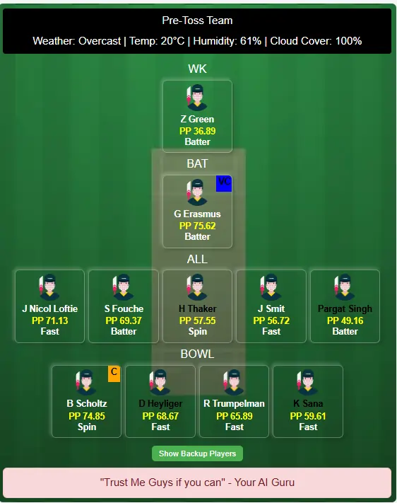 NAM vs CAN Dream11 Team Prediction Today Match