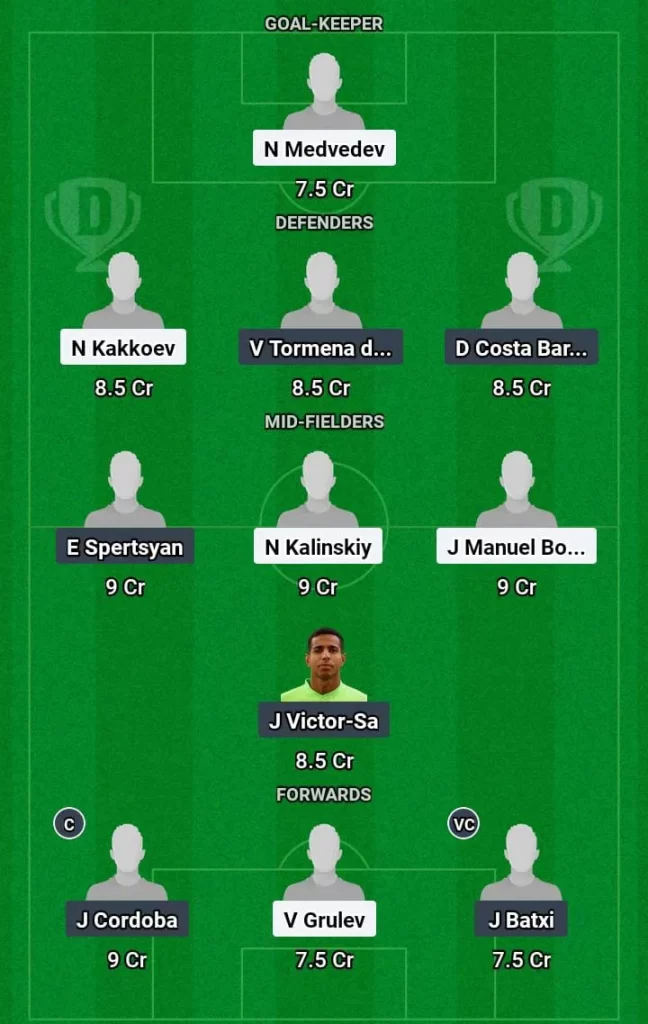 NIN vs KRS Dream11 Prediction Today Football Match