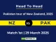NZ vs PAK 1st ODI 2025: Head-to-Head Record, Stats, and Key Battles