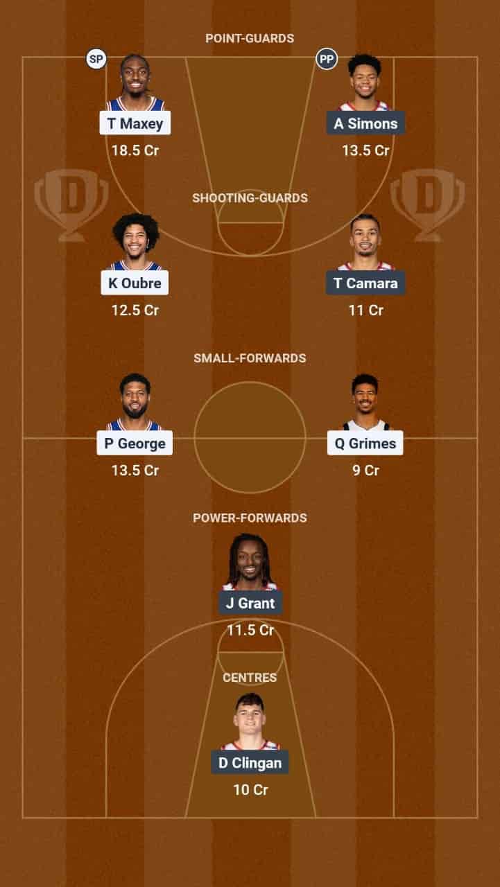 PHI vs POR Dream11 Prediction Basketball: Lineup, Roster & Stats [NBA 2025]