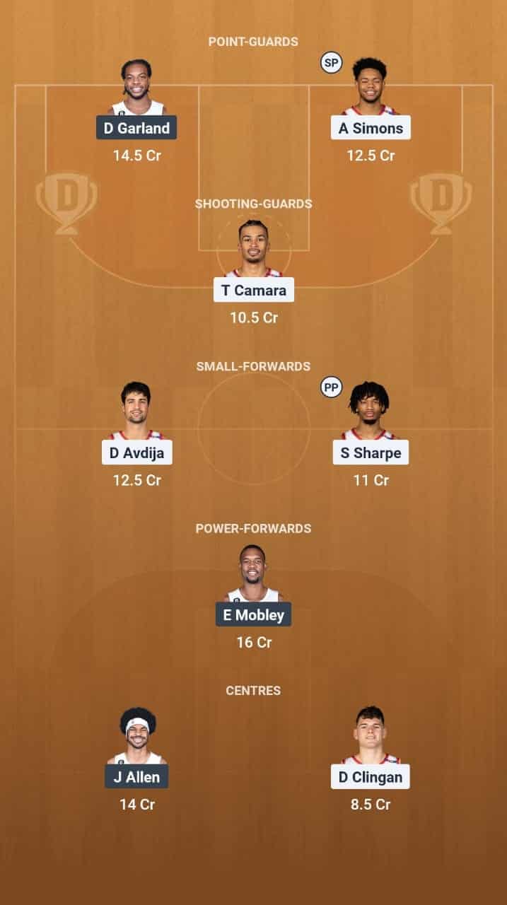 POR vs CLE Dream11 Prediction Basketball: Lineup, Roster & Stats [NBA 2025]