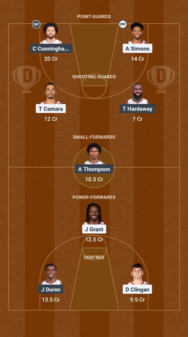 POR vs DET Dream11 Prediction Basketball: Lineup, Roster & Stats [NBA 2025]
