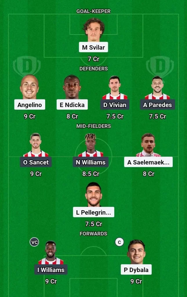 ROM vs ATH Dream11 Prediction Today Football Match