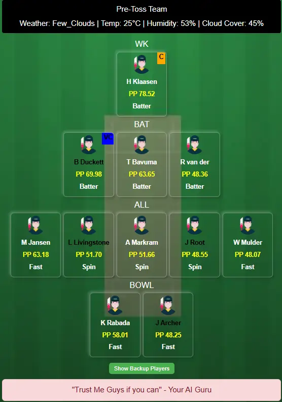 SA vs ENG Dream11 Team Prediction Today Match
