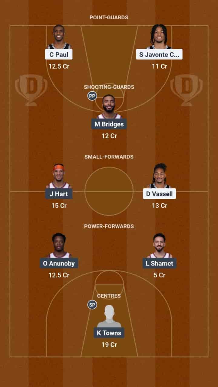 SAS vs NYK Dream11 Prediction Basketball: Lineup, Roster & Stats [NBA 2025]
