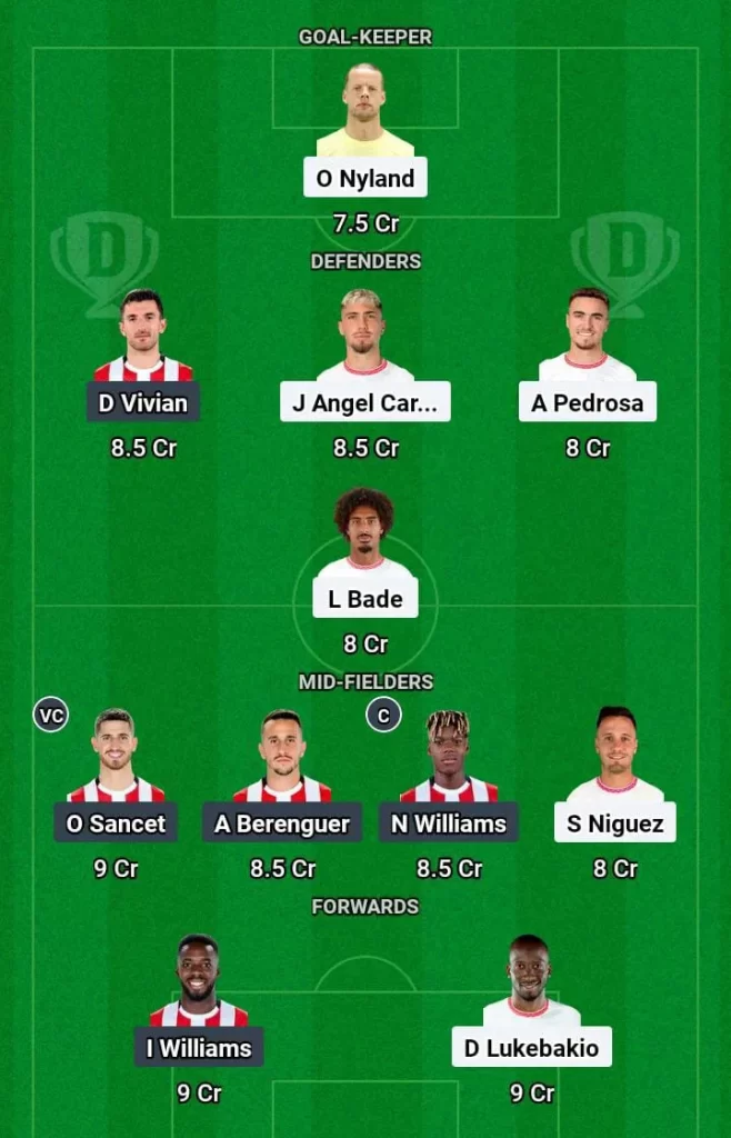 SEV vs ATH Dream11 Prediction Today Football Match